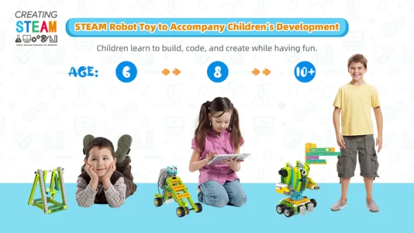 Robot Master PREMIUM Programmable Construction Set