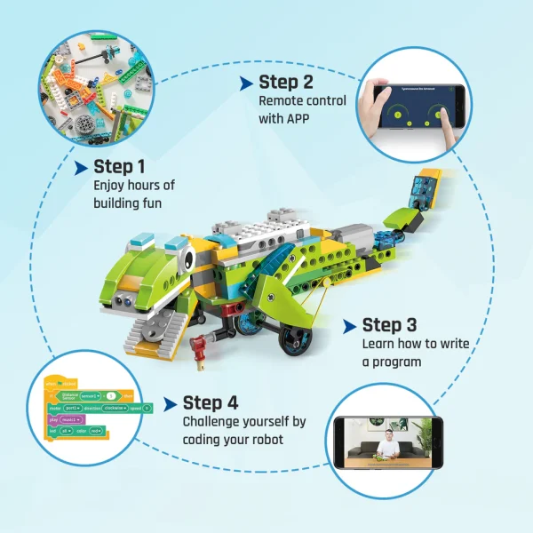 Robot Master PREMIUM Programmable Building Kit