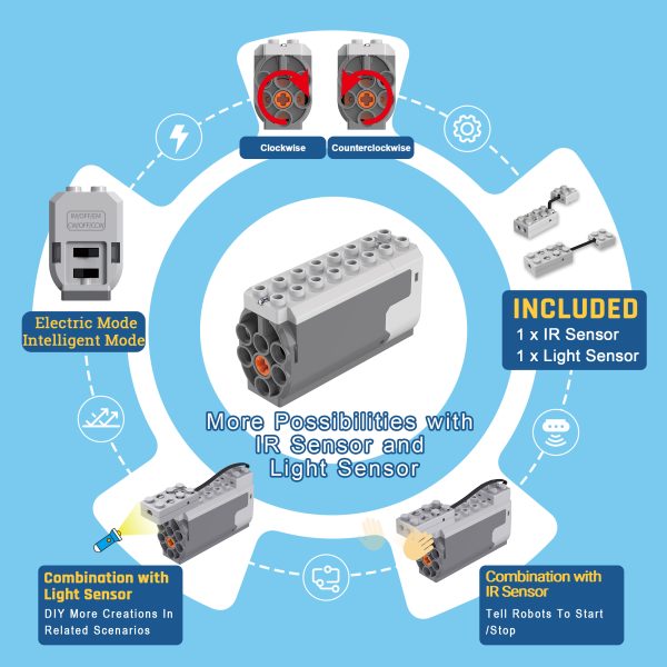 Smart Robot Standard Electromechanical construction set
