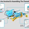 Smart Robot PREMIUM Programmable Construction Set