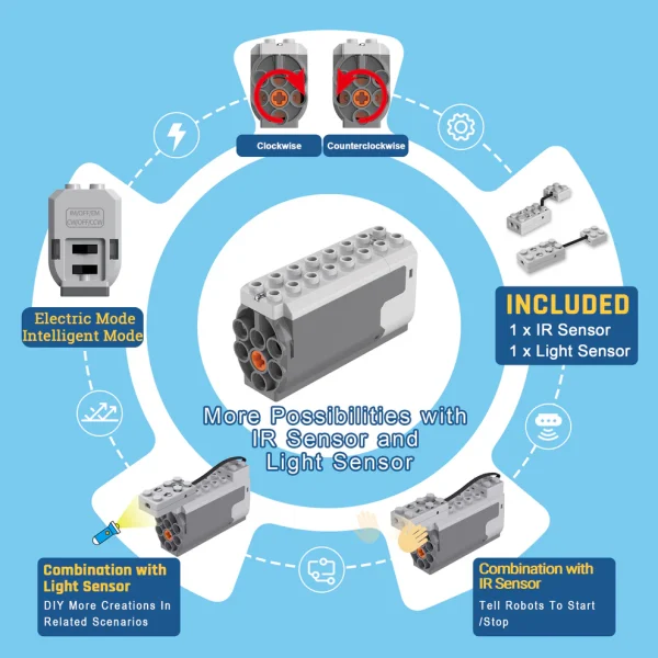 Smart Robot STANDARD Smart Building Kit
