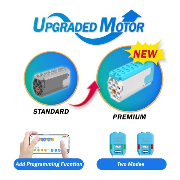 Smart Robot PREMIUM Programmable Building Kit