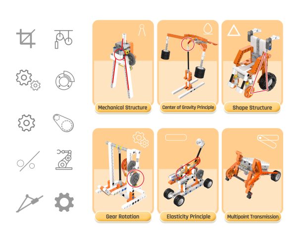Superbot Master PREMIUM Programmable Construction Set