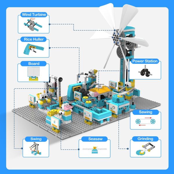 Happy Farm – Bountiful Field Smart Building Kit