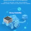 Coding Cube Premium – AI Control Hub
