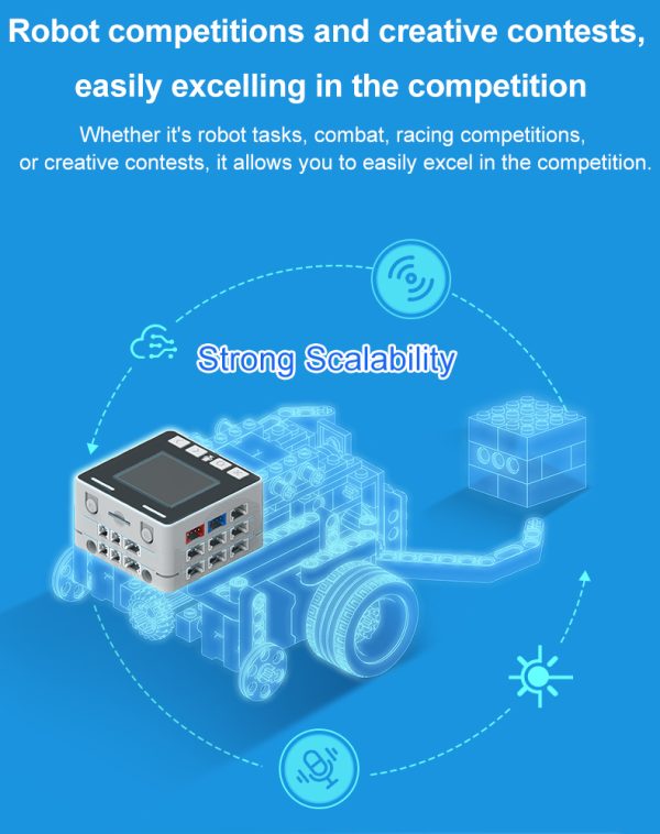 Coding Cube Premium – AI Control Hub