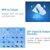 Coding Cube Premium – AI Control Hub