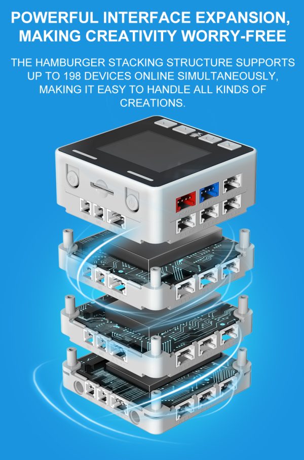 Coding Cube Premium – AI Control Hub
