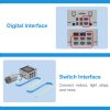 Coding Cube Premium – AI Control Hub