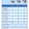 Coding Cube Premium – AI Control Hub