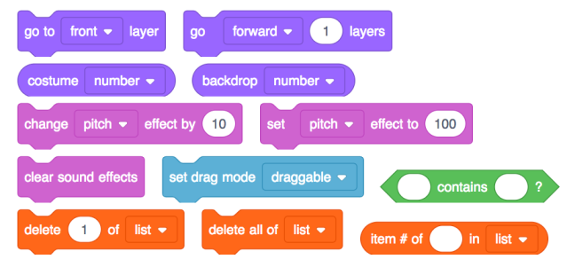 Makerzoid Scratch Code & Robot